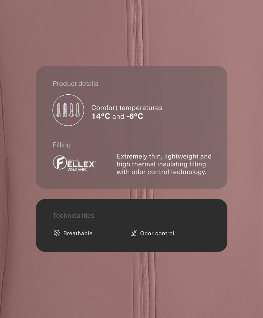 Высокотехнологичная утепленная куртка FELLEX® Volcanic