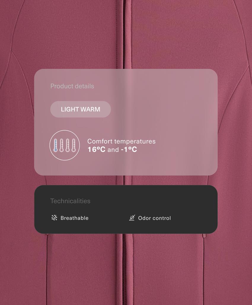 Легкая и теплая высокотехнологичная куртка