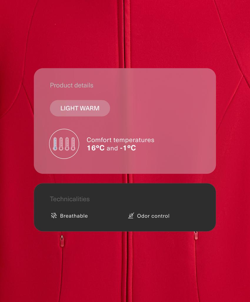 Легкая и теплая высокотехнологичная куртка