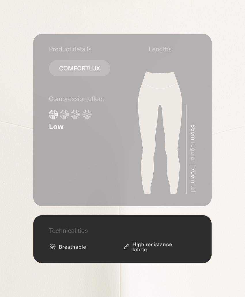 Легинсы длиной до щиколотки Comfortlux с завышенной талией