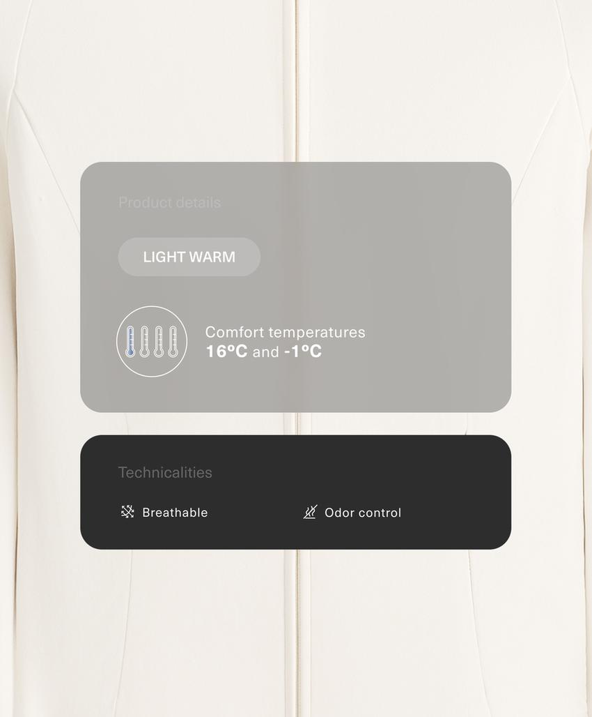 Легкая и теплая высокотехнологичная куртка