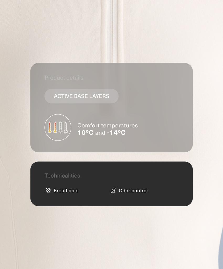 Термофутболка из флиса Base Layer с короткой молнией