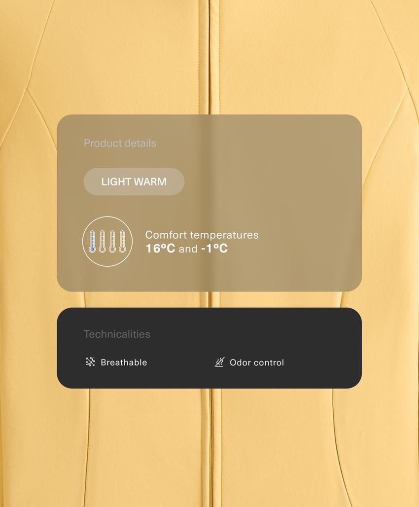 Легкая и теплая высокотехнологичная куртка