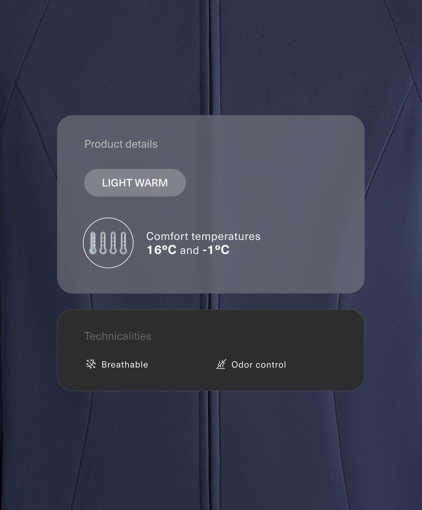 Легкая и теплая высокотехнологичная куртка