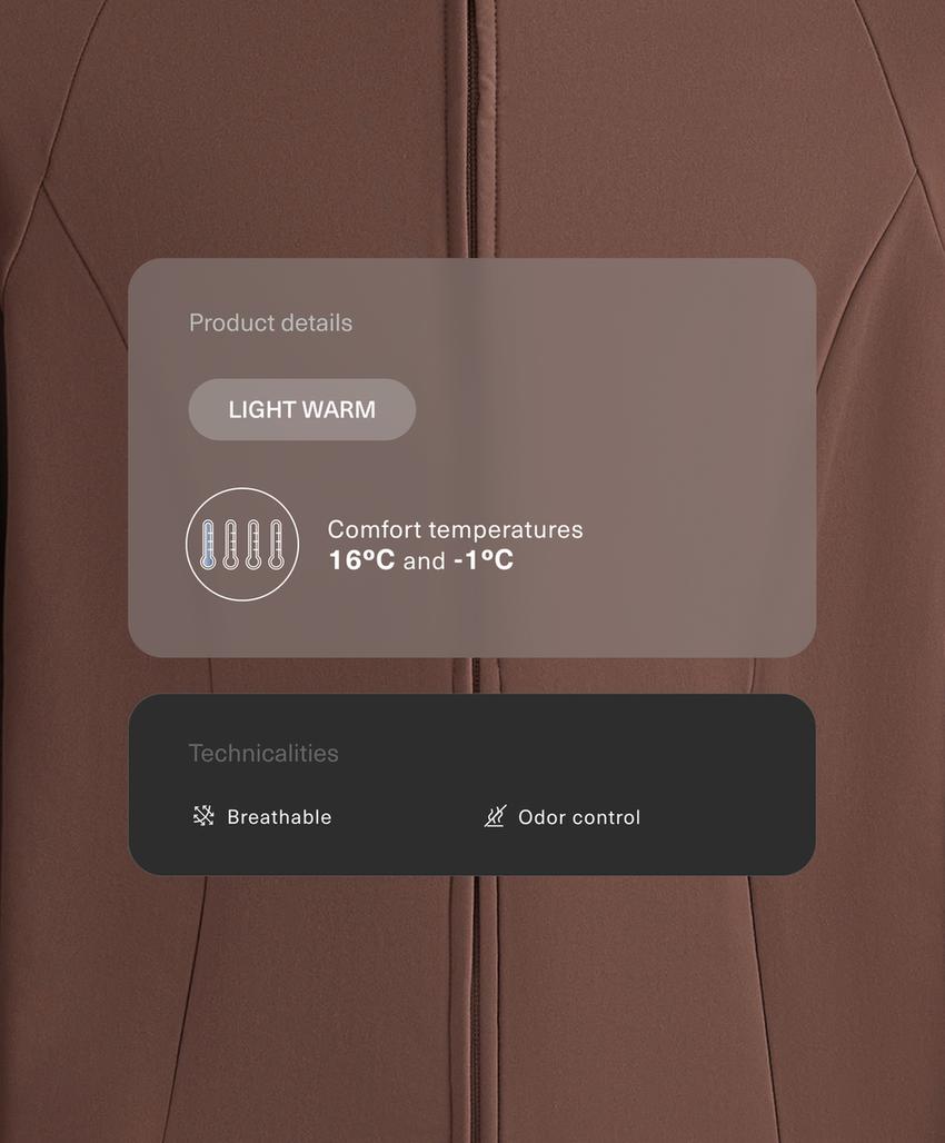 Легкая и теплая высокотехнологичная куртка