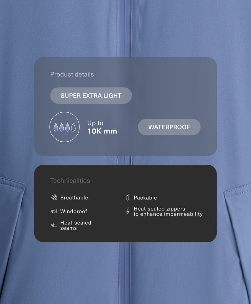 Ультралегкая упаковываемая куртка с водонепроницаемостью 10 000 мм