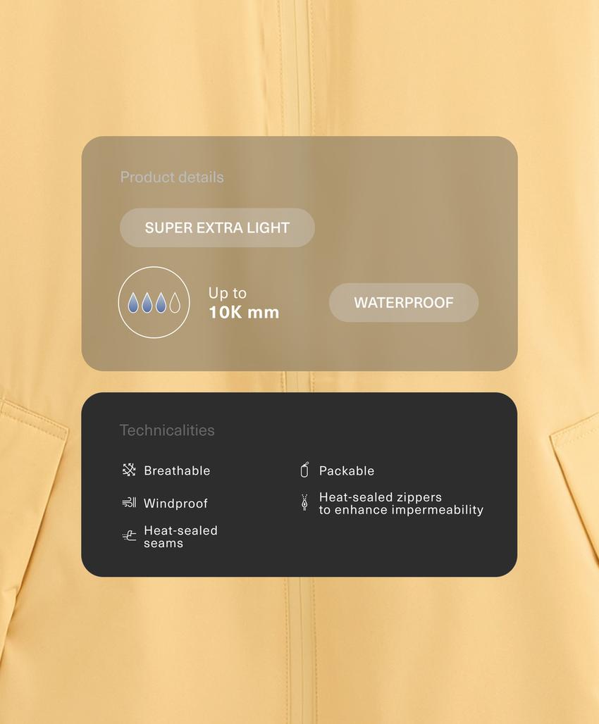 Ультралегкая упаковываемая куртка с водонепроницаемостью 10 000 мм