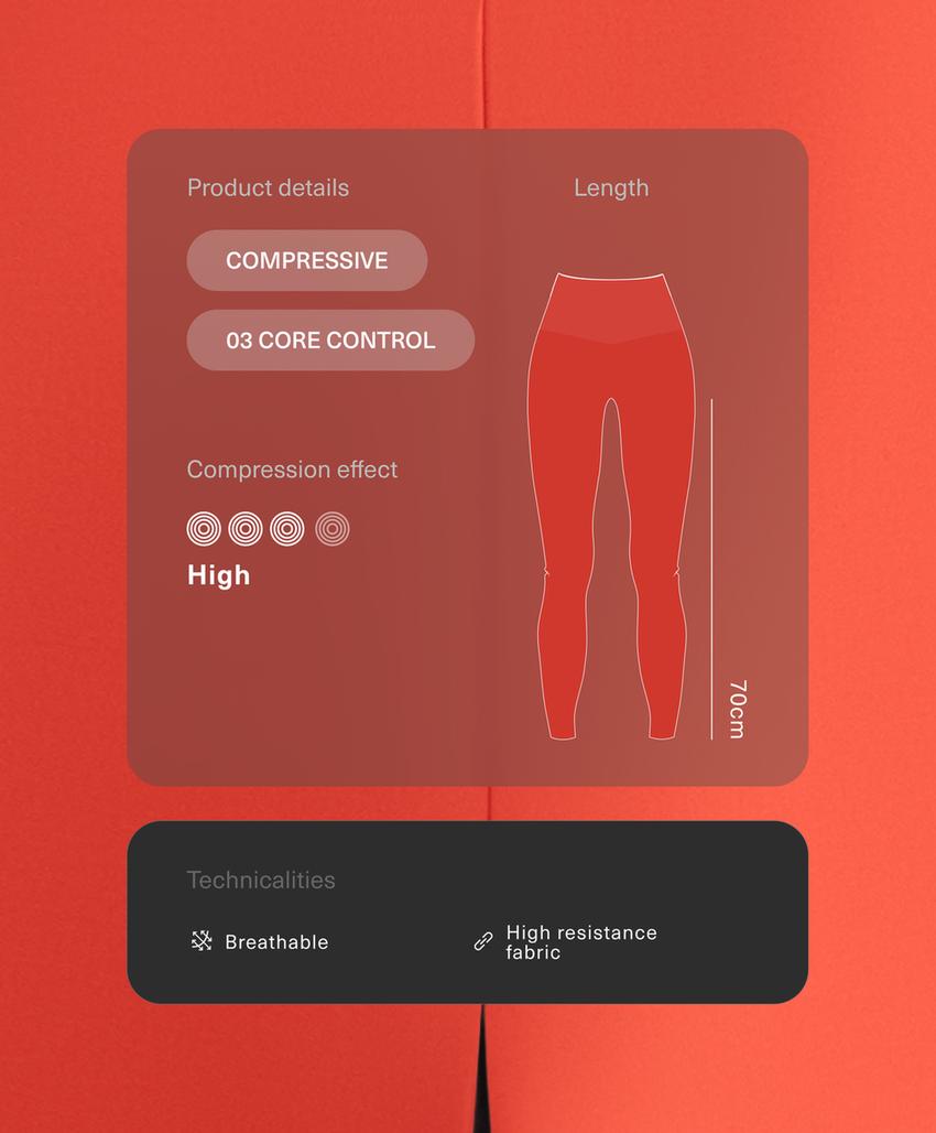 Легинсы Compressive Core Control с завышенной талией, длиной до щиколотки