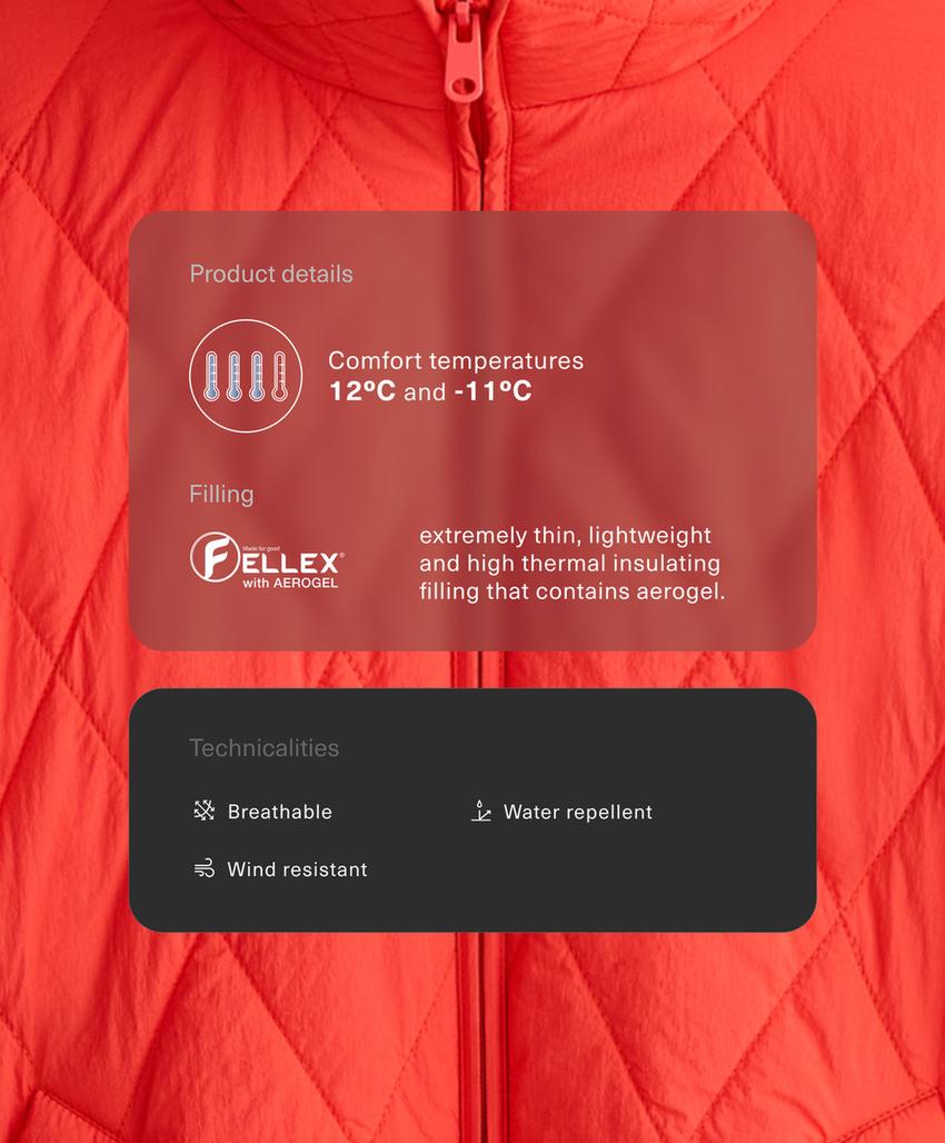 Утепленная водоотталкивающая куртка FELLEX® с AEROGEL