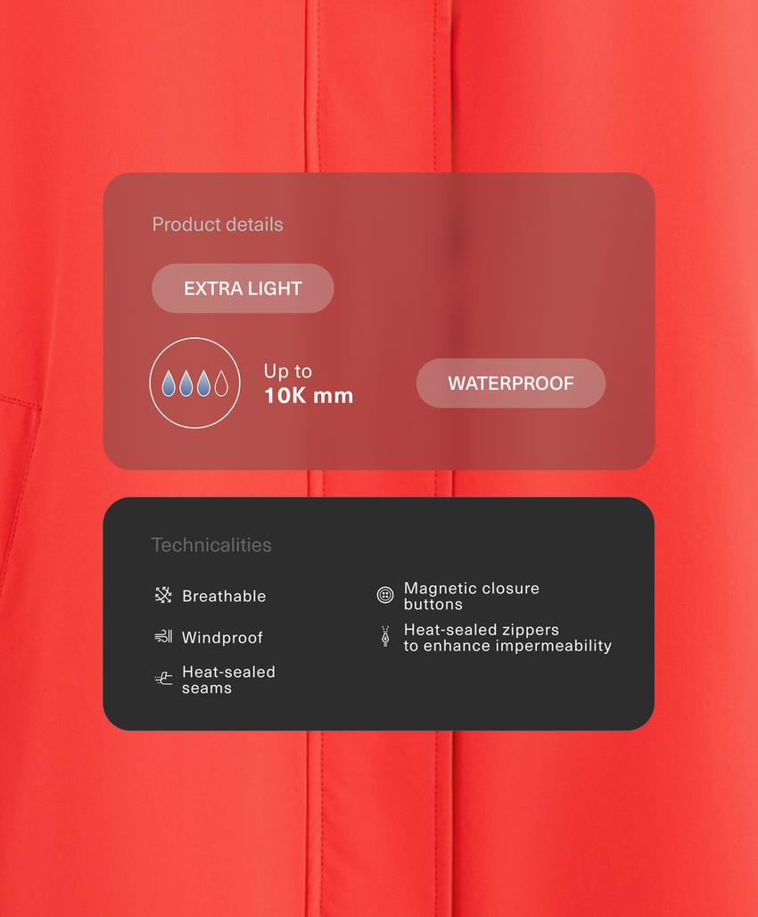 Очень легкая куртка, водонепроницаемость 10 000 мм