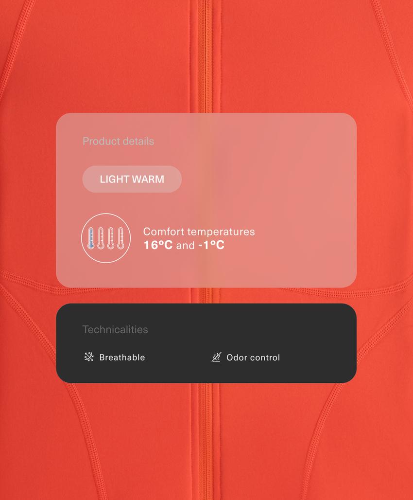 Легкая и теплая высокотехнологичная куртка с отстрочкой