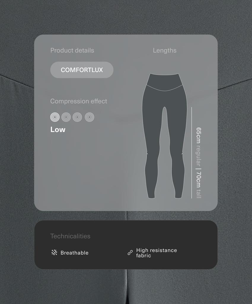 Легинсы Comfortlux  до щиколотки