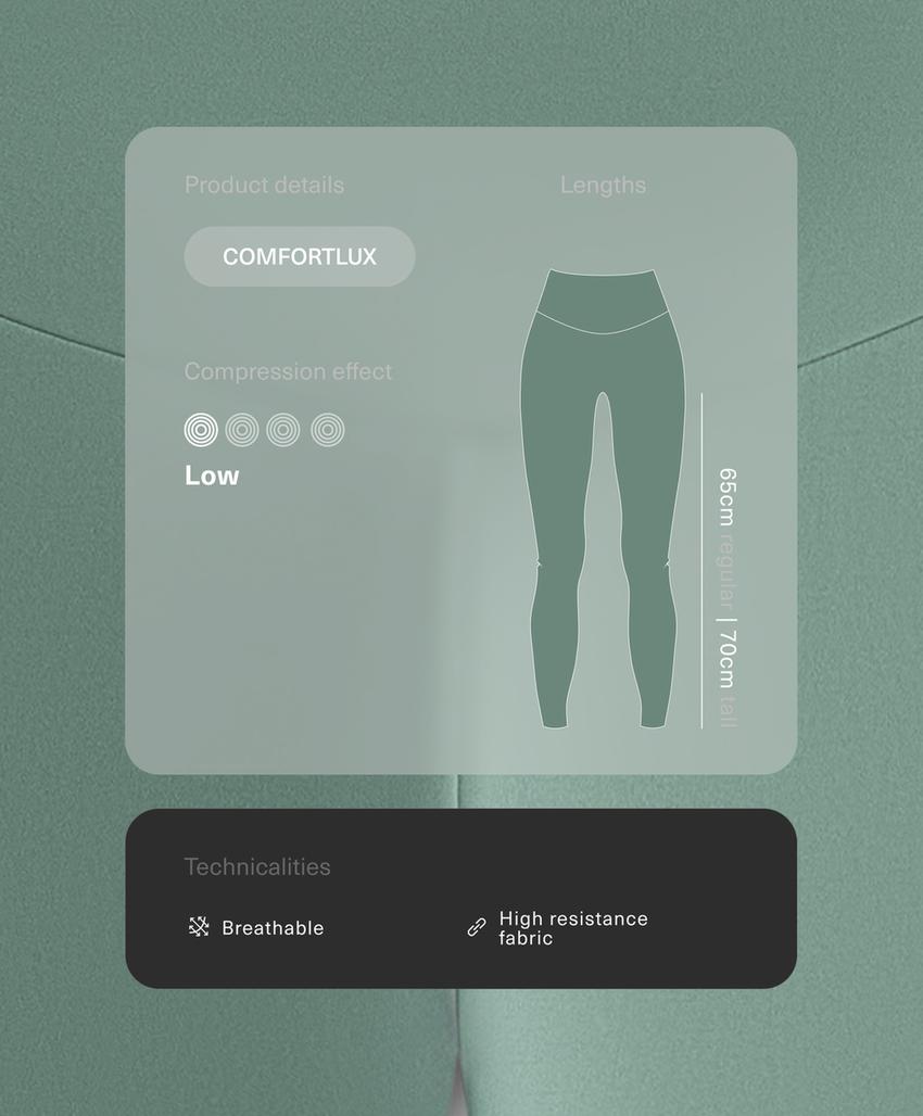Легинсы Comfortlux до щиколотки с высокой посадкой