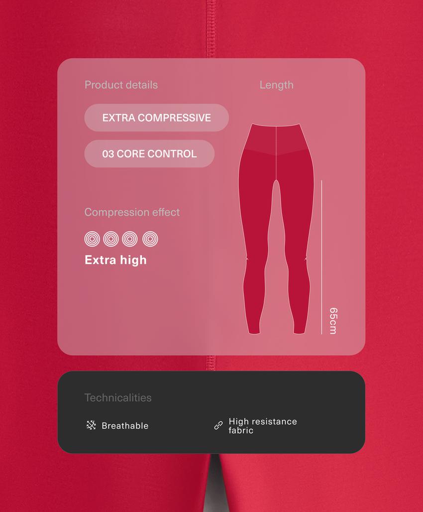 Легинсы Extra Compressive Core Control длиной до щиколотки