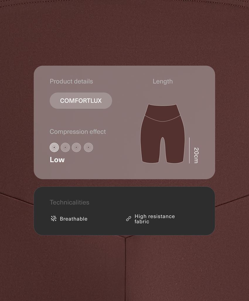 Велосипедки Comfortlux для беременных длиной 20 см