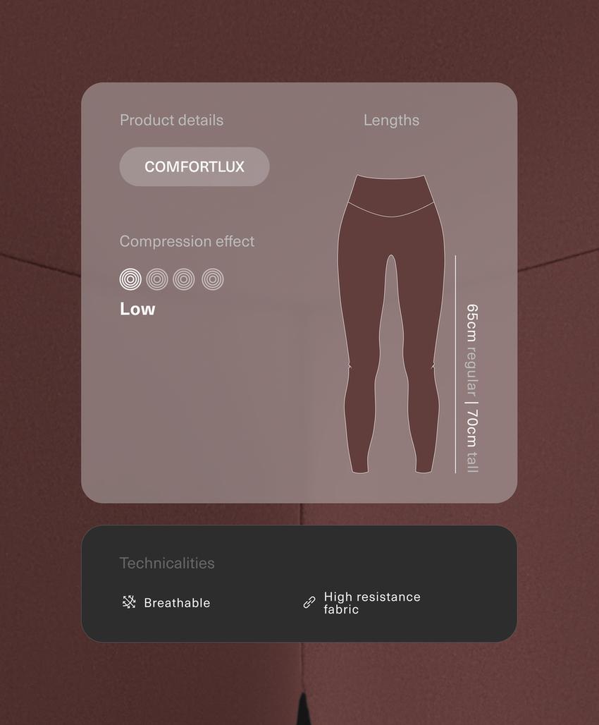 Легинсы Comfortlux до щиколотки с высокой посадкой