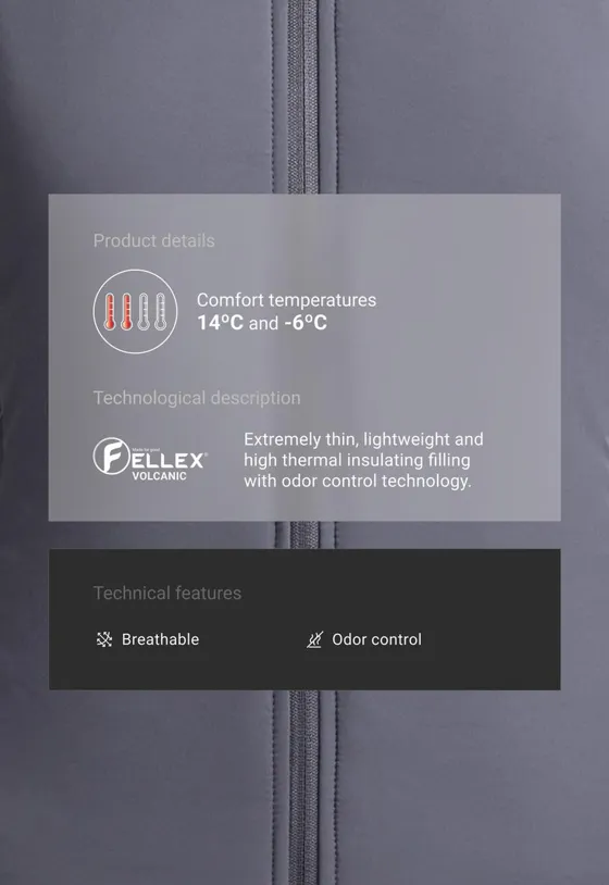 Высокотехнологичная утепленная куртка FELLEX® Volcanic