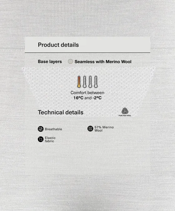 Легинсы Performance Base Layers из смесовой мериносовой шерсти
