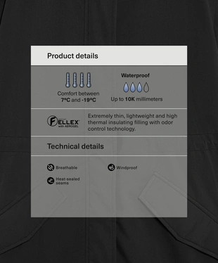 Плащ с водонепроницаемостью 10 000 мм и утеплителем FELLEX® AEROGEL- Заказать в России