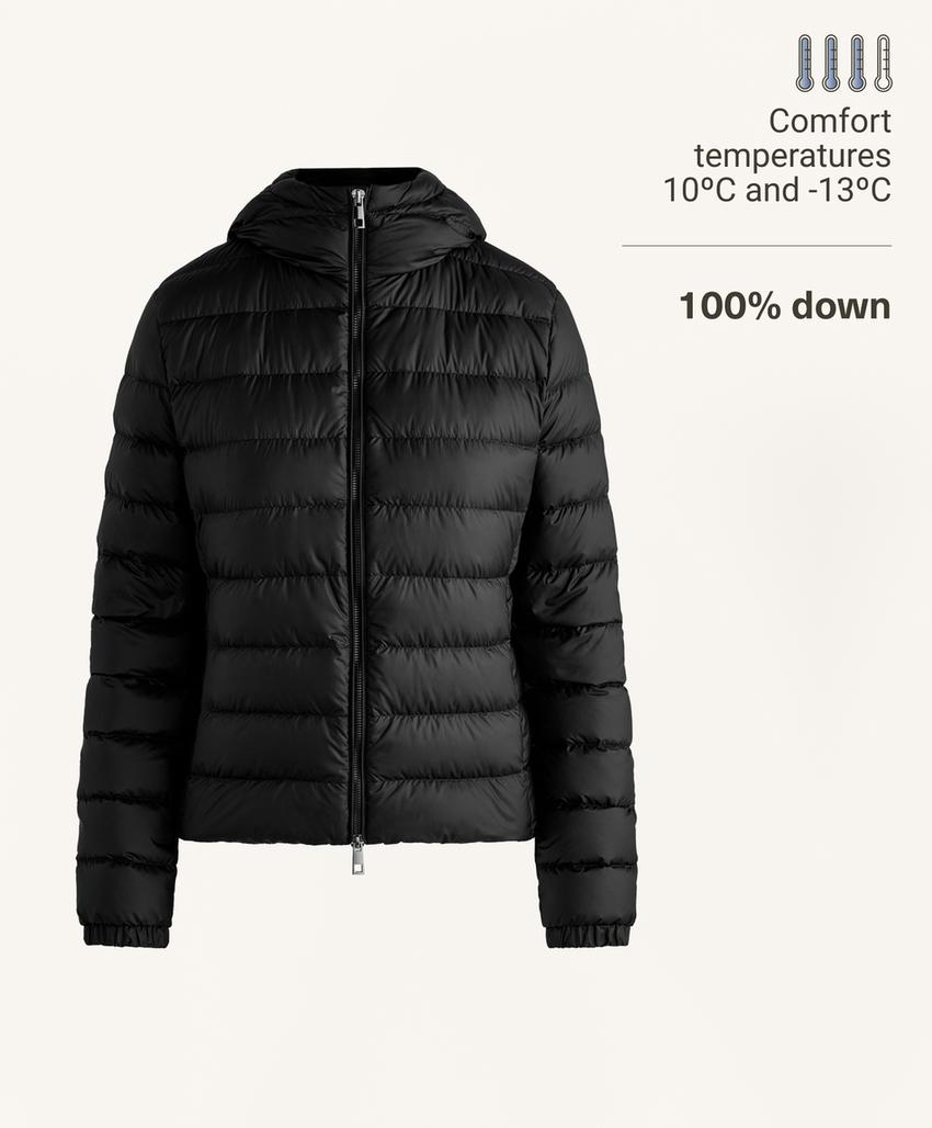 Короткая куртка из 100% пуха, водоотталкивающая, упаковываемая