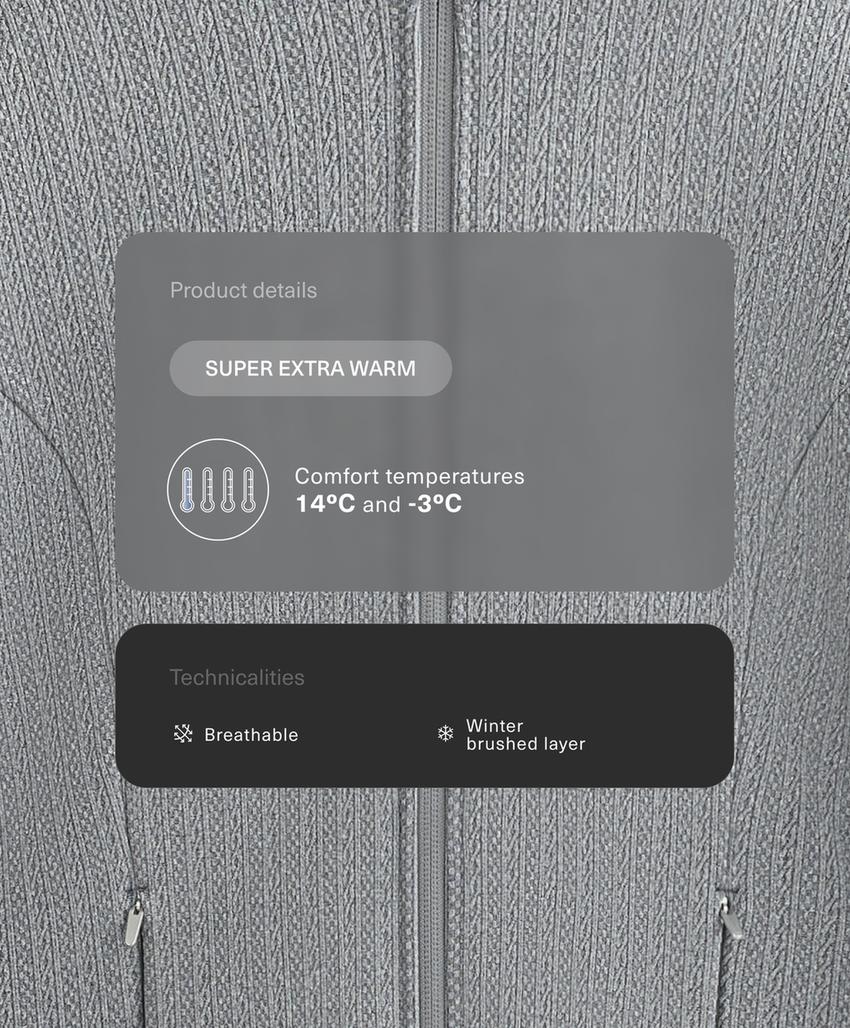 Очень теплая длинная плетеная техническая куртка