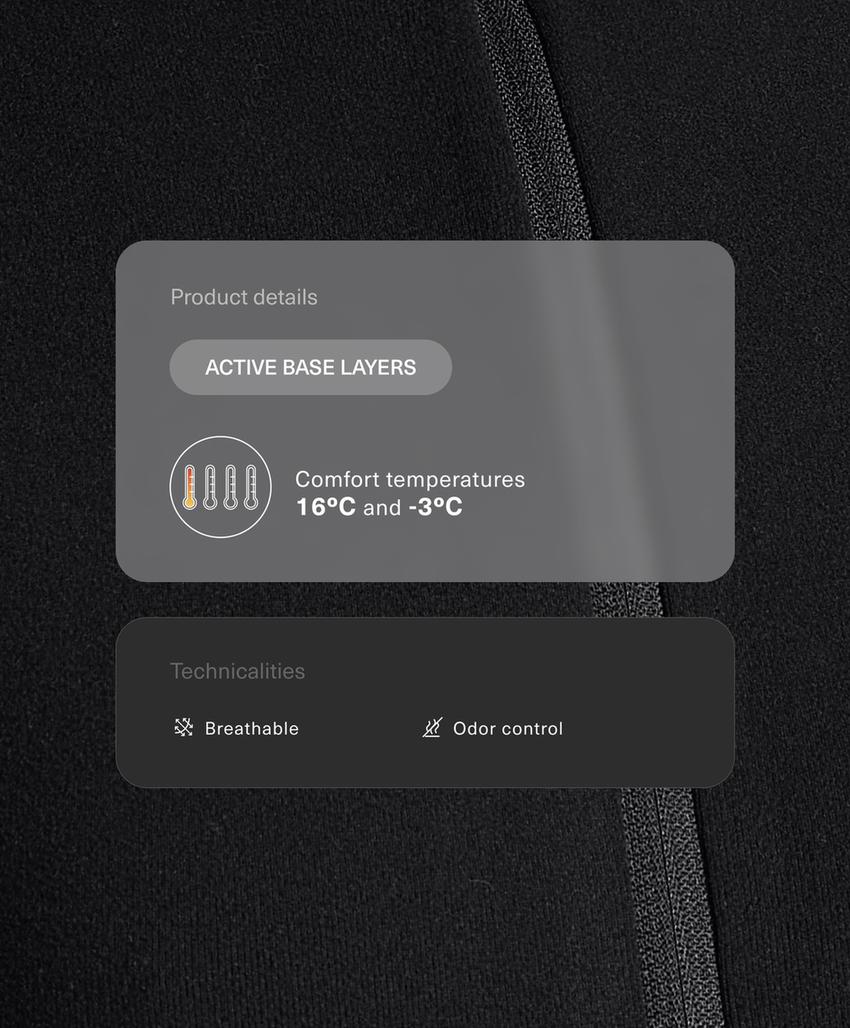 Термобельевой комбинезон