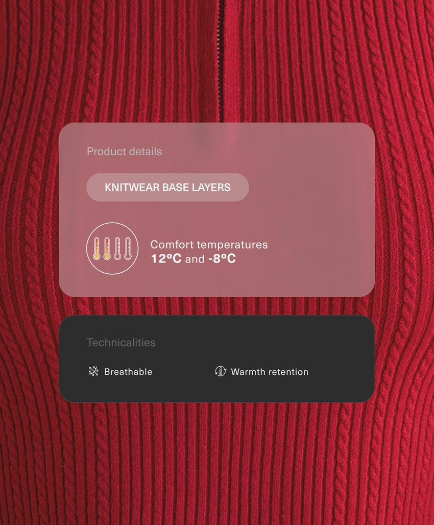 Термофутболка Base Layer с вязаным узором