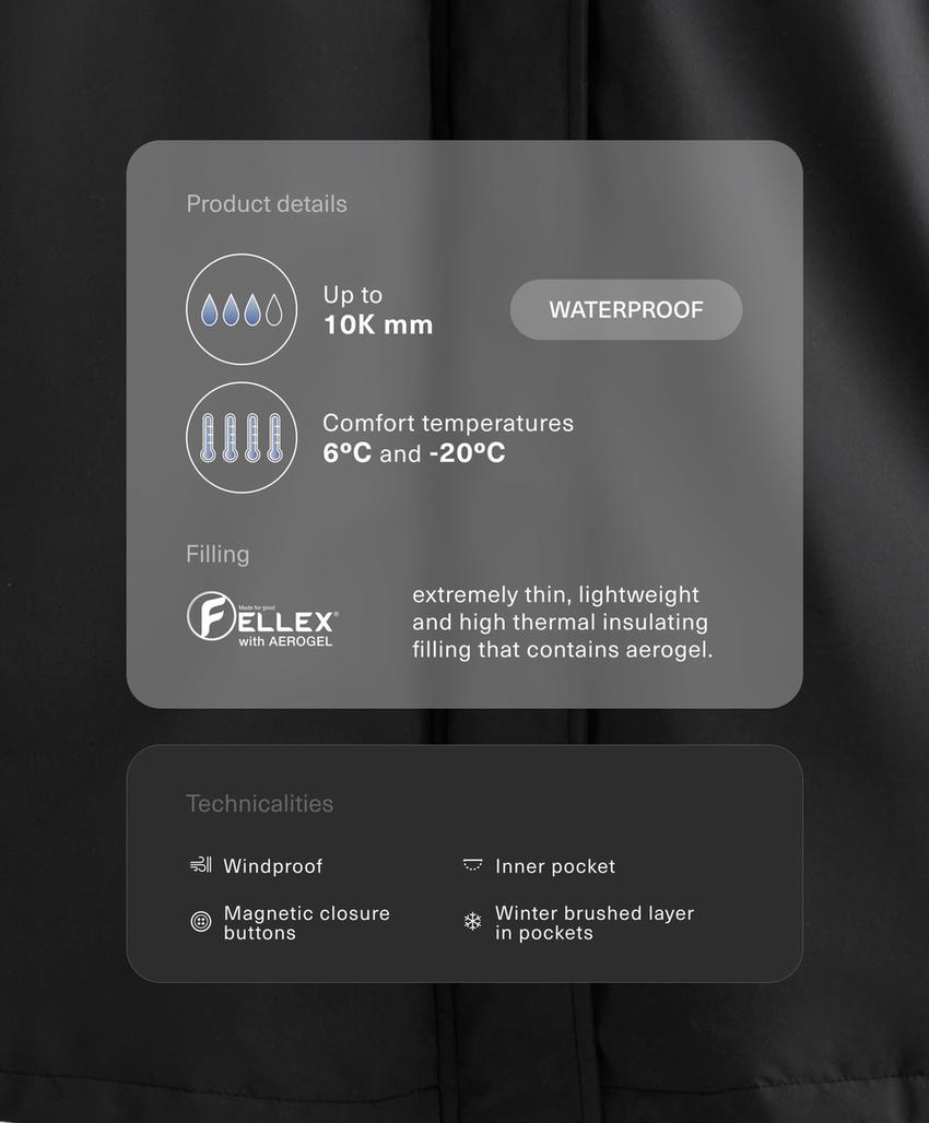Длинная утепленная непромокаемая куртка 10k FELLEX® с AEROGEL