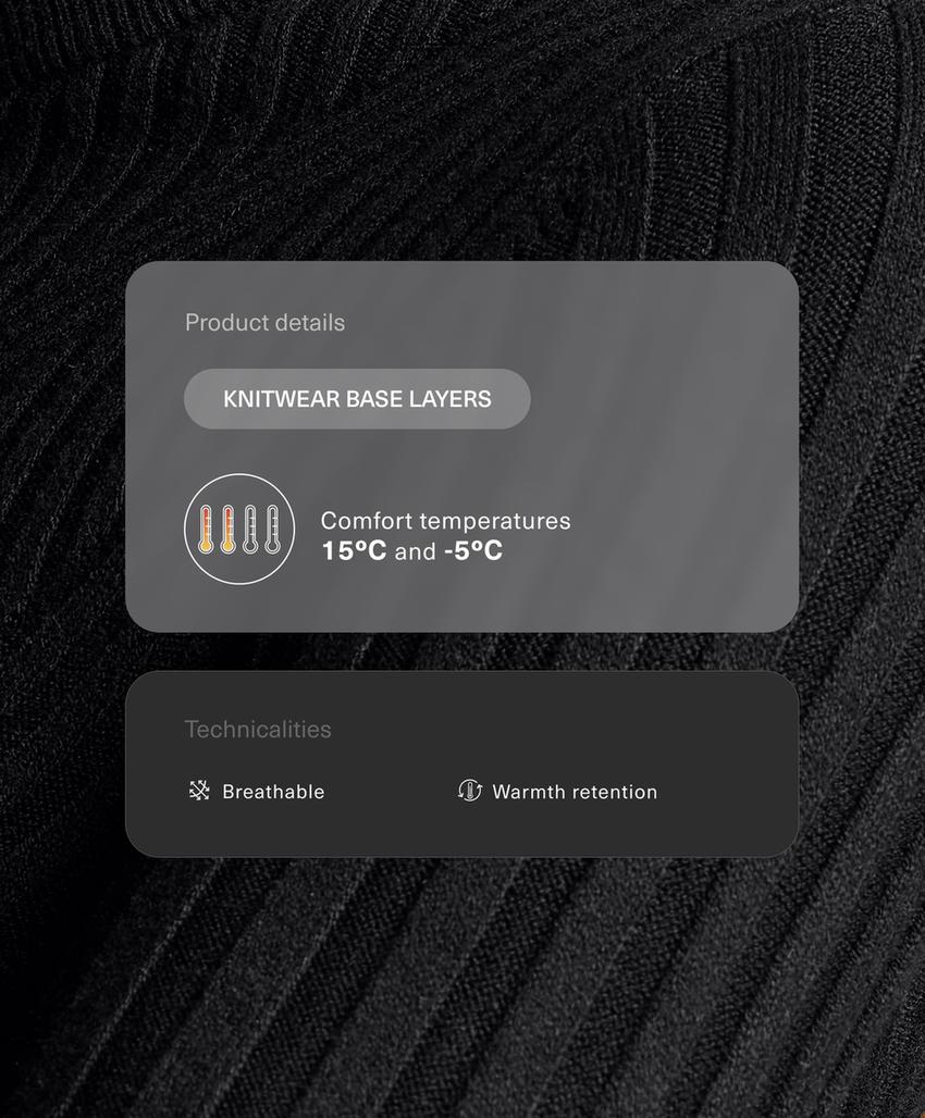 Термокомбинезон Base Layer в рубчик