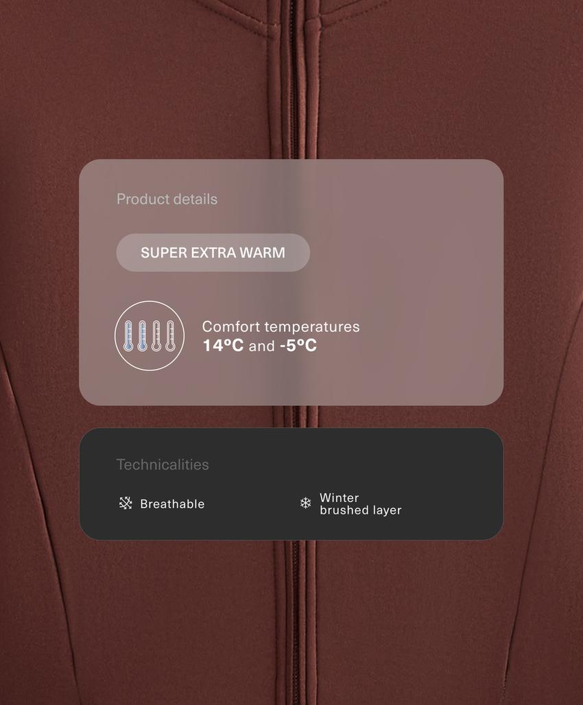 Длинная очень теплая высокотехнологичная куртка