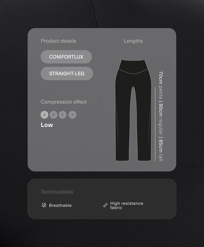 Прямые брюки Comfortlux с завышенной талией