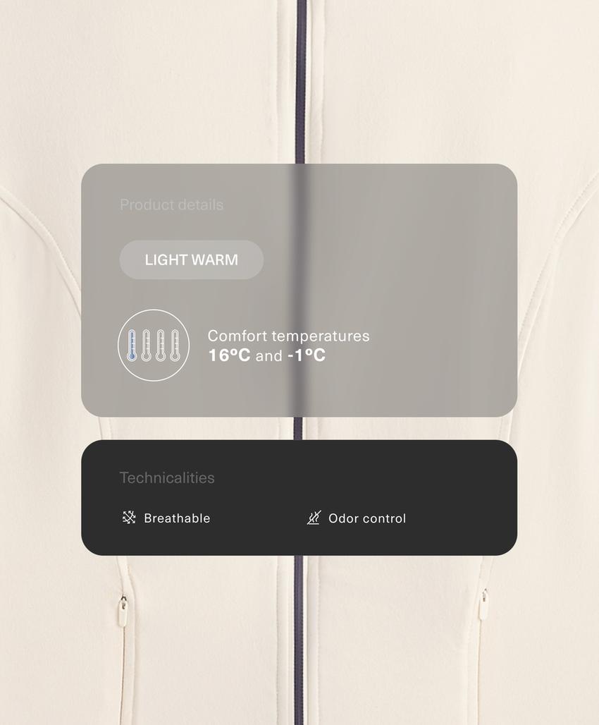 Легкая и теплая высокотехнологичная куртка с резиновыми элементами