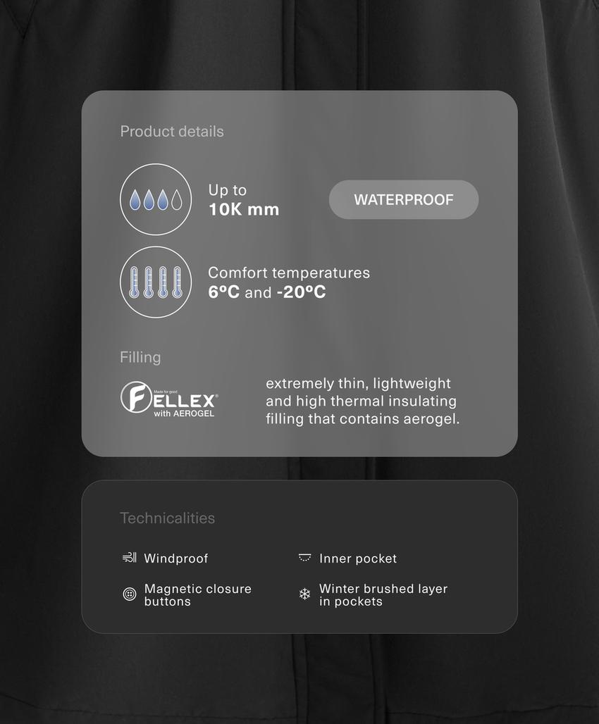 Длинная утепленная непромокаемая куртка 10k FELLEX® с AEROGEL